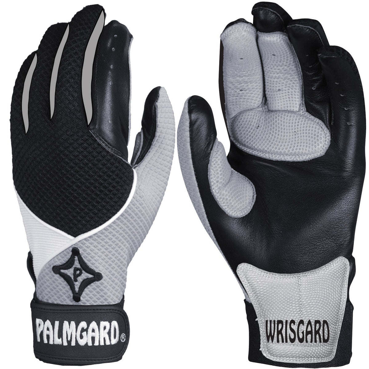 Palmgard Wrist Gard Right