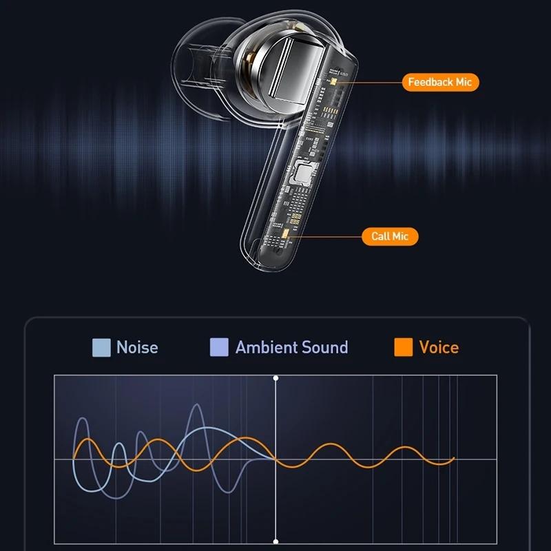 NNEIDS Black Tws Gaming Bluetooth Earbuds - T52
