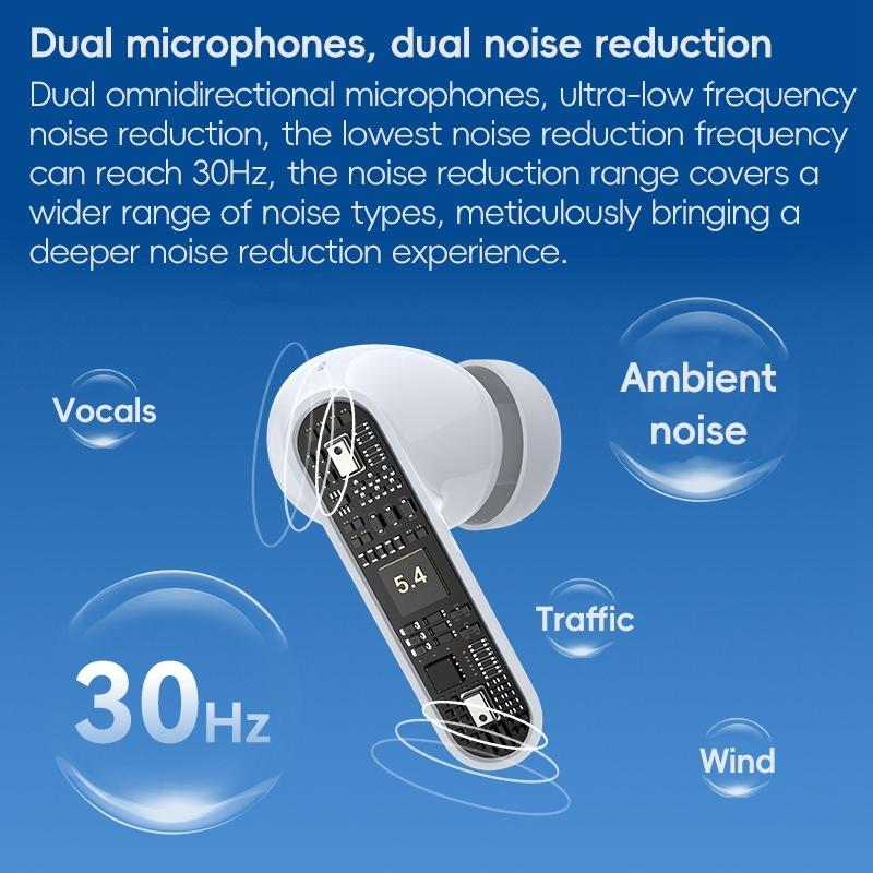 NNEIDS Wireless Active Noise-Cancelling Earbuds - White