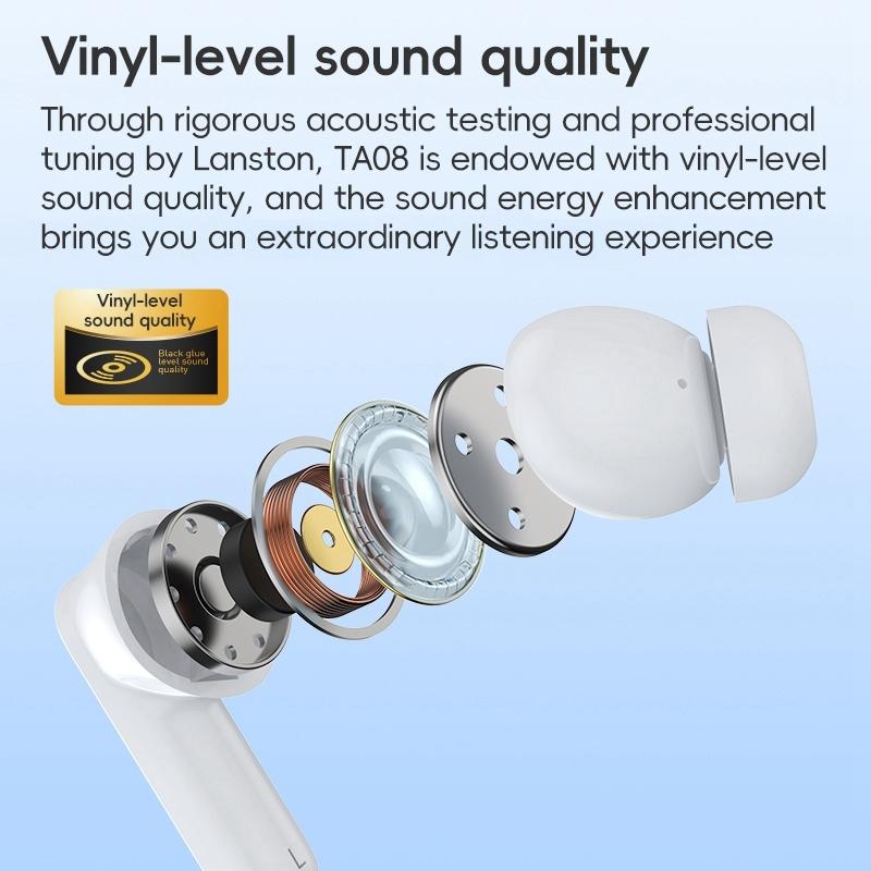 NNEIDS Wireless Active Noise-Cancelling Earbuds - White