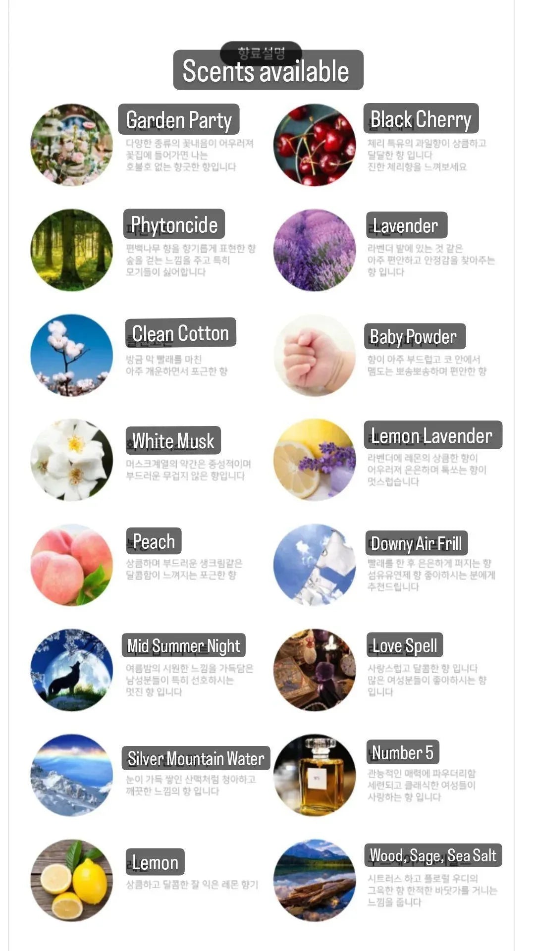Forest of Perfume Candle JungkookPick!