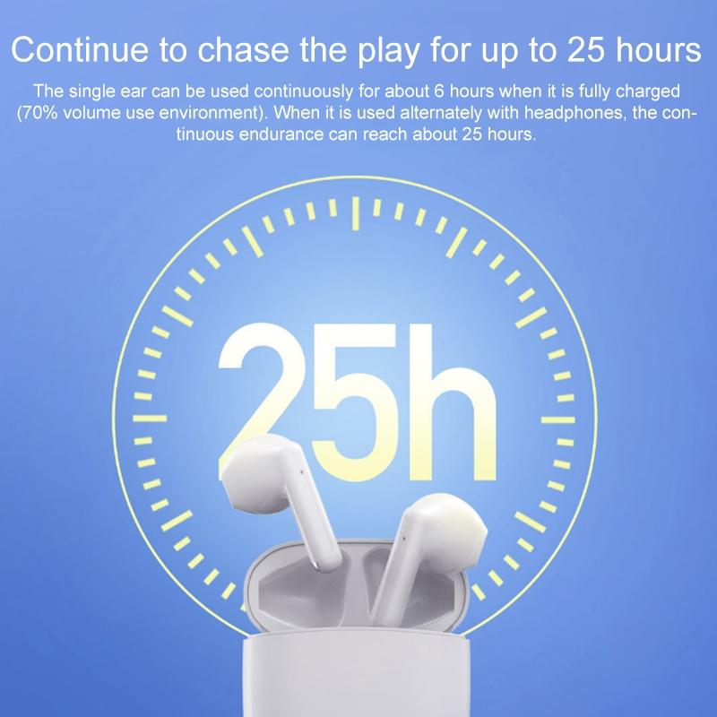 NNEIDS White Wireless Bluetooth Earbuds